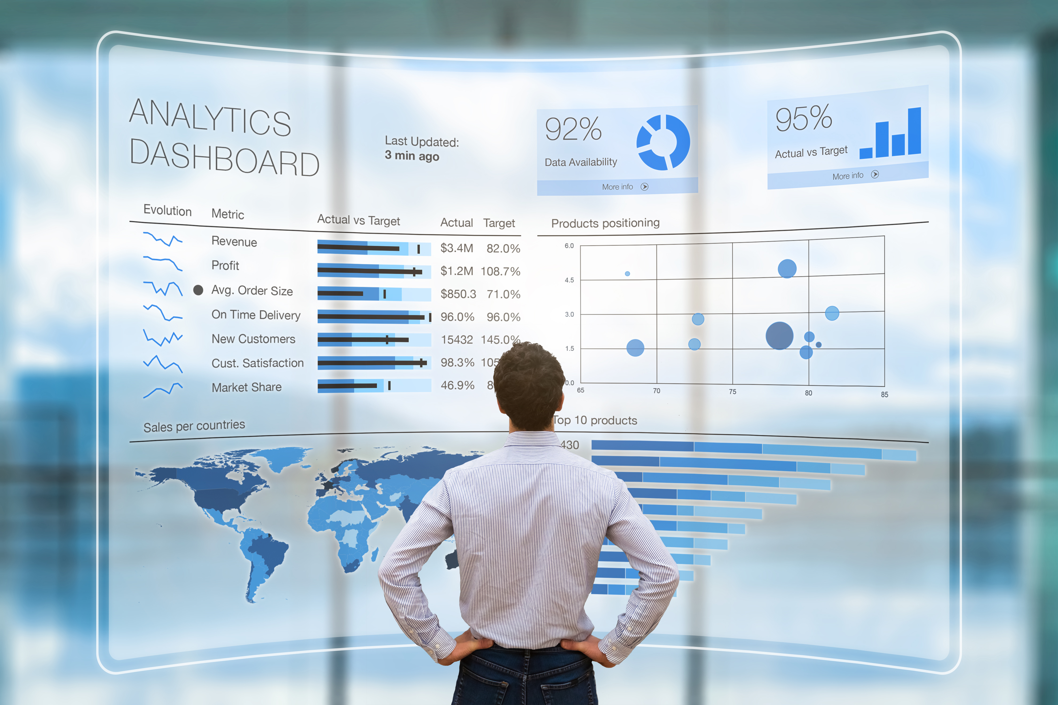Data analytics as an audit tool – advantages and some experiences - IIA