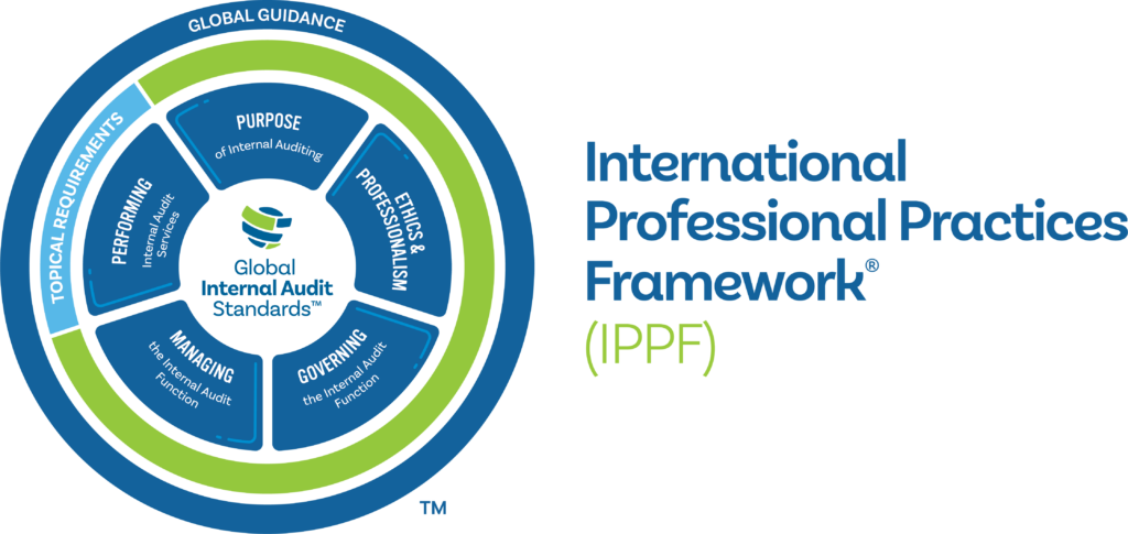 Den nye visualiseringen av rammeverket, med Standards, Topical Requirements og Global Guidance